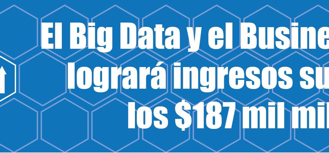 El Big Data y el Business Analytics logrará ingresos superiores a los $187 mil millones