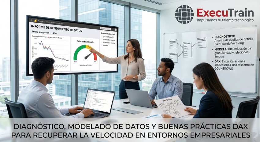 Reportes Lentos En Power Bi: Estrategias Para Optimizar El Rendimiento De Tus Tableros
